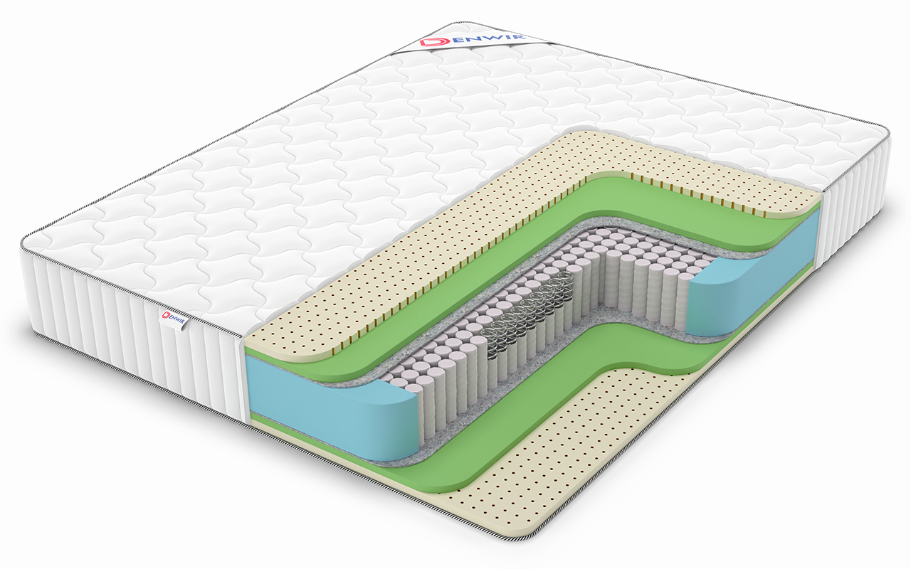 Denwir Classic Mix Foam Soft S1000