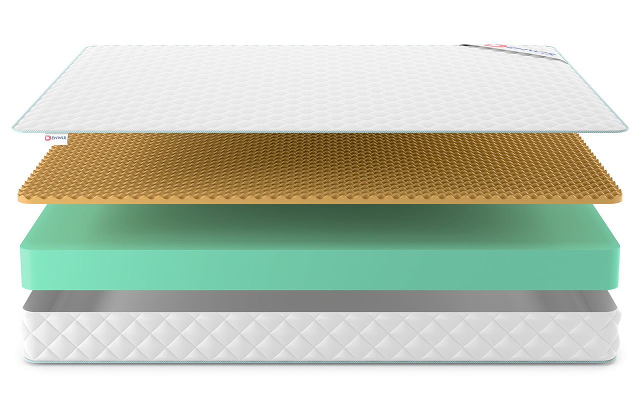 Denwir Simpl Roll Relax Memo 17 фото 4