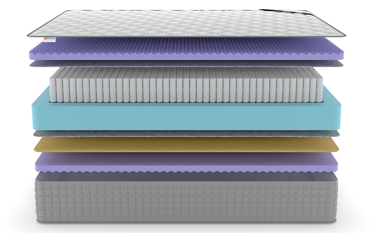 Denwir Extra Five Balance S1000 фото 4